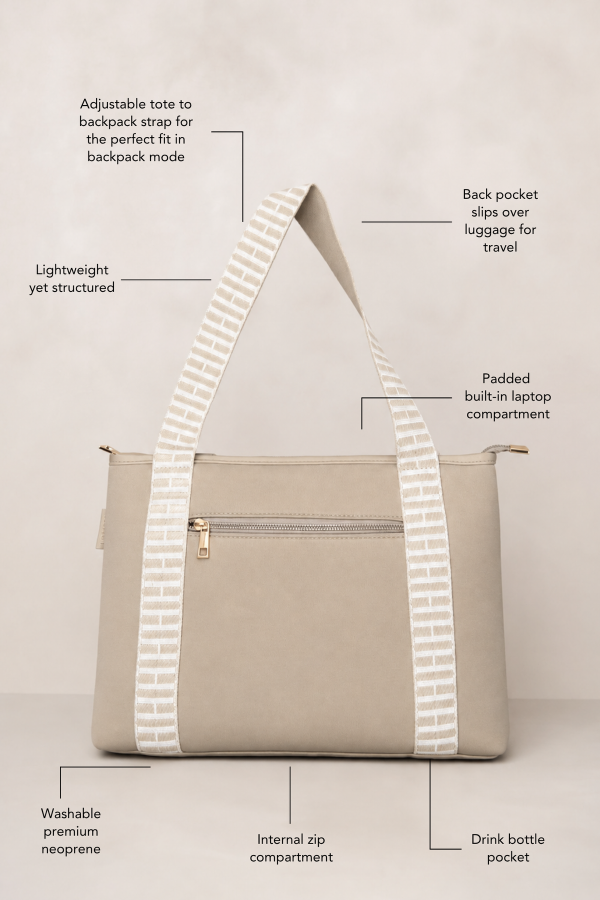 A structured tote bag in taupe beige with a wide cream-and-white patterned strap, shown on a light beige background with callout labels describing its features.