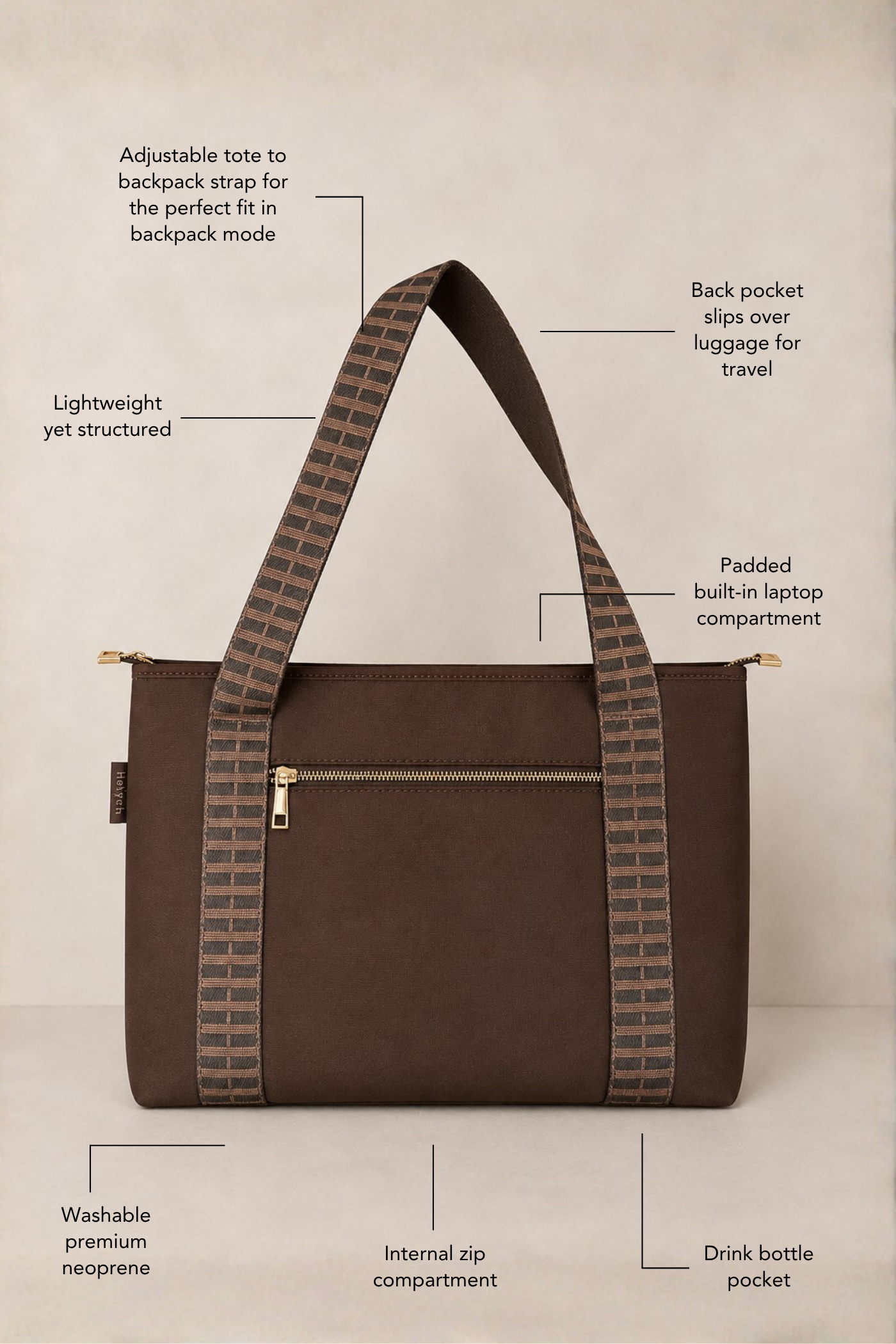 A chocolate brown tote bag with a built-in laptop compartment and multiple labeled callouts explaining features such as adjustable backpack strap, back pocket, laptop compartment, drink bottle pocket, and washable neoprene. The image is a clean product infographic on a light beige background.