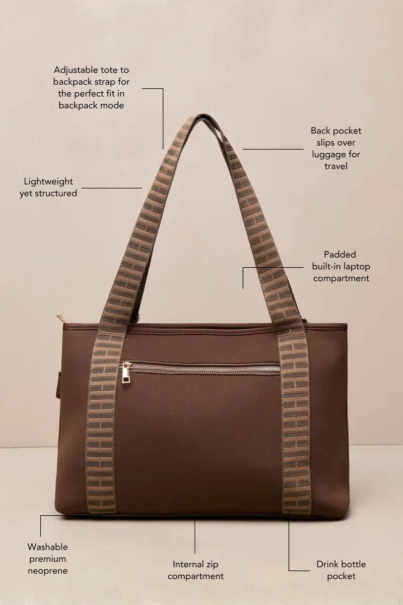 A brown chocolate tote-style backpack with striped handles and labeled callouts showing features such as adjustable tote-to-backpack strap, back pocket slip over luggage, lightweight yet structured shape, padded laptop compartment, washable neoprene, internal zip compartment, and drink bottle pocket, on a beige background.