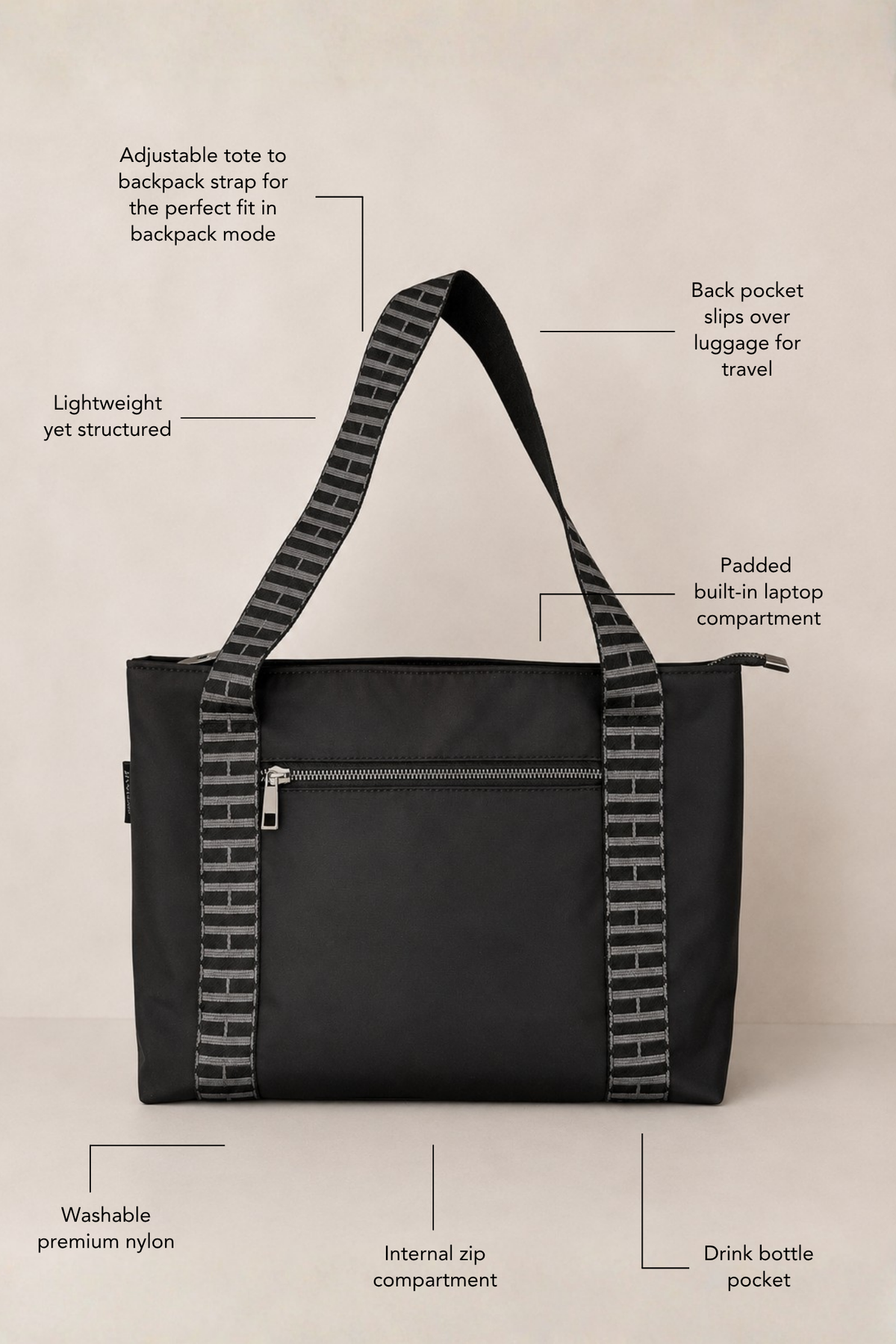 Black tote bag with striped adjustable backpack straps, shown on a beige background with callout labels describing features like backpack mode, laptop compartment, and drink bottle pocket.