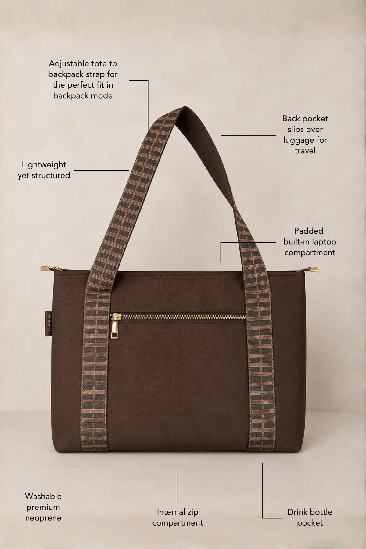 A chocolate brown tote bag with a built-in laptop compartment and multiple labeled callouts explaining features such as adjustable backpack strap, back pocket, laptop compartment, drink bottle pocket, and washable neoprene. The image is a clean product infographic on a light beige background.