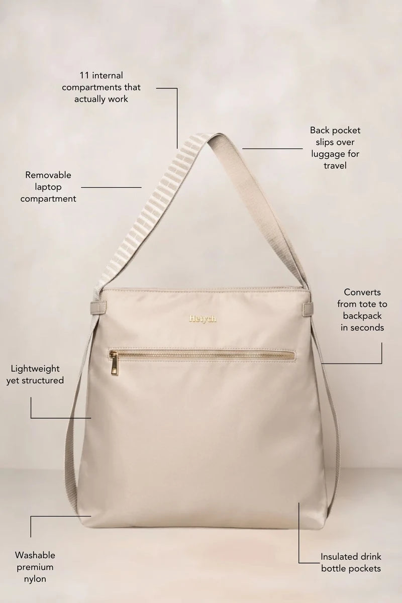 A taupe cream shoulder bag with multiple callout lines and text labels explaining its features, such as internal compartments, a removable laptop compartment, and convertible tote-to-backpack functionality.